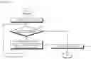 Fig. 06 - Gas engine heat pump