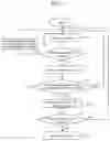 Fig. 04 - Internal combustion system