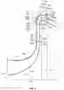 Fig. 03 - Compressor particle separator for gas turbine engine