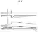 Fig. 07 - Apparatus of controlling vehicle and method thereof
