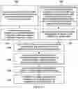 Fig. 47 - Hydrogen production and conveyance system