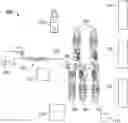 Fig. 01 - Reciprocating pump packing nut assembly
