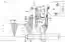 Fig. 01 - Interstage capacity control valve with side stream flow distribution and flow regulation for multi-stage centrifugal compressors