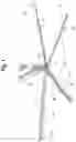 Fig. 02 - Stepped leading edge fan blade
