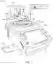 Fig. 02 - Toolless clamp