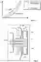 Fig. 08 - Silicone free rotational spring hinge dampener
