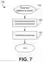 Fig. 08 - Valve actuation device coupling