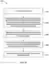 Fig. 08 - Method of forming assembly between panel and tube