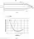 Fig. 03 - Illumination device and vehicle lamp