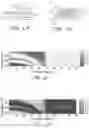 Fig. 05 - Technique for determining presence of a species in a sample