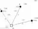 Fig. 01 - Geo-locating moving wireless devices