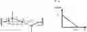 Fig. 01 - Mirror assembly for light steering