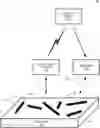 Fig. 01 - Intelligent Tool Detection Systems And Methods