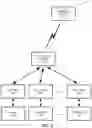 Fig. 03 - Intelligent Tool Detection Systems And Methods