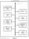Fig. 06 - Intelligent Tool Detection Systems And Methods