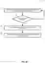 Fig. 09 - Intelligent Tool Detection Systems And Methods