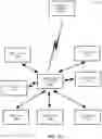 Fig. 16 - Intelligent Tool Detection Systems And Methods