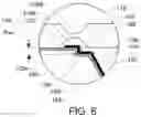 Fig. 07 - LIQUID LENSES