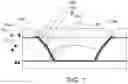 Fig. 08 - LIQUID LENSES
