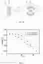 Fig. 07 - Anti-torsion solid-core polarization-maintaining photonic crystal fiber based on anisotropy of stress distribution