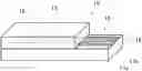 Fig. 01 - Polymer optical waveguide and composite optical waveguide