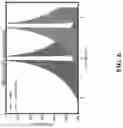 Fig. 07 - Tunable waveguide grating with a heating layer