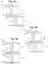 Fig. 10 - Stackable splitters