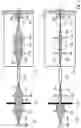 Fig. 06 - Metrology sensor, illumination system and method of generating measurement illumination with a configurable illumination spot diameter
