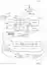Fig. 02 - Lithographic process and apparatus and inspection process and apparatus