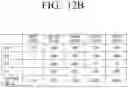 Fig. 17 - Method for determining the connection status of a toner refill device