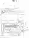Fig. 02 - Image forming apparatus