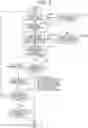 Fig. 07 - Image forming apparatus and program