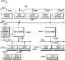 Fig. 01 - Systems and methods for HVAC equipment predictive maintenance using machine learning