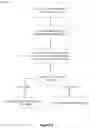 Fig. 08 - SAFETY MANAGEMENT SYSTEM AND METHOD FOR MULTIPLE OCCUPANCY BUILDING