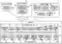 Fig. 01 - WORK MACHINE SERVICE PART SELECTION SYSTEM