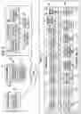 Fig. 03 - WORK MACHINE SERVICE PART SELECTION SYSTEM