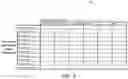 Fig. 04 - MULTI-SENSOR ANALYSIS AND DATA POINT CORRELATION FOR PREDICTIVE MONITORING AND MAINTENANCE OF A PRESSURIZED FLUID CUTTING SYSTEM
