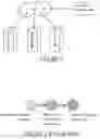 Fig. 02 - Systems and apparatuses for additive manufacturing with process update and lock down