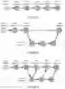 Fig. 03 - Systems and apparatuses for additive manufacturing with process update and lock down