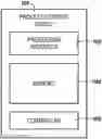 Fig. 01 - Process control device in manufacturing