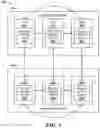 Fig. 03 - Process control device in manufacturing