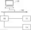Fig. 01 - Method, apparatus and system for displaying measurement information