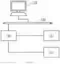 Fig. 02 - Method, apparatus and system for displaying measurement information