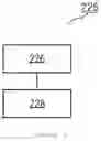 Fig. 06 - Method, apparatus and system for displaying measurement information