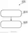 Fig. 07 - Method, apparatus and system for displaying measurement information