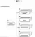Fig. 02 - Production management system, production management program, production quantity management system, and production quantity management program