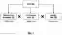 Fig. 02 - END TO END SMART MANUFACTURING ARCHITECTURE FOR OPERATIONAL EFFICIENCY AND QUALITY CONTROL
