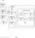 Fig. 08 - END TO END SMART MANUFACTURING ARCHITECTURE FOR OPERATIONAL EFFICIENCY AND QUALITY CONTROL
