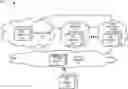 Fig. 01 - METHOD AND SYSTEM FOR TELEOPERATIONS AND SUPPORT SERVICES
