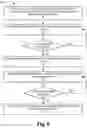 Fig. 13 - METHOD AND SYSTEM FOR TELEOPERATIONS AND SUPPORT SERVICES